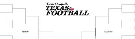 nba playoff brackett|texas high football playoff brackets.